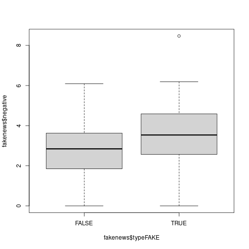 plot of chunk unnamed-chunk-13