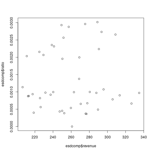 plot of chunk unnamed-chunk-20