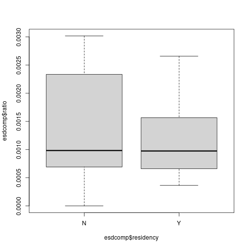 plot of chunk unnamed-chunk-20