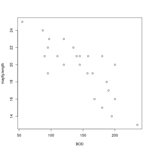 plot of chunk unnamed-chunk-3