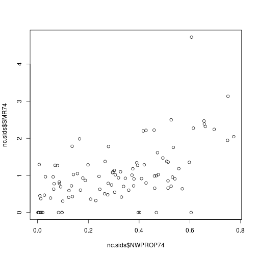 plot of chunk unnamed-chunk-32