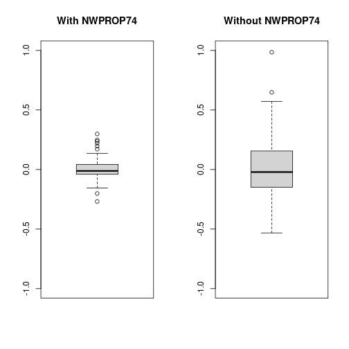 plot of chunk unnamed-chunk-36