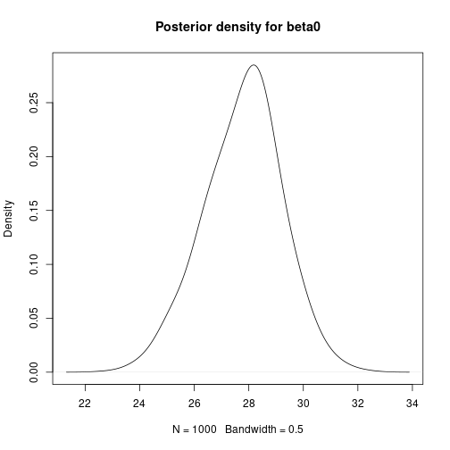 plot of chunk unnamed-chunk-5
