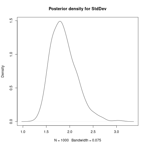 plot of chunk unnamed-chunk-5