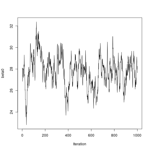 plot of chunk unnamed-chunk-6