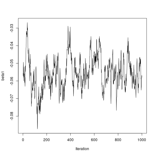 plot of chunk unnamed-chunk-6