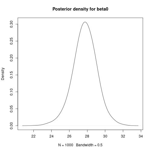 plot of chunk unnamed-chunk-7