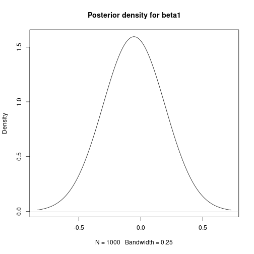 plot of chunk unnamed-chunk-7