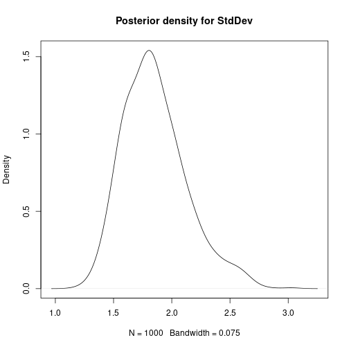 plot of chunk unnamed-chunk-7